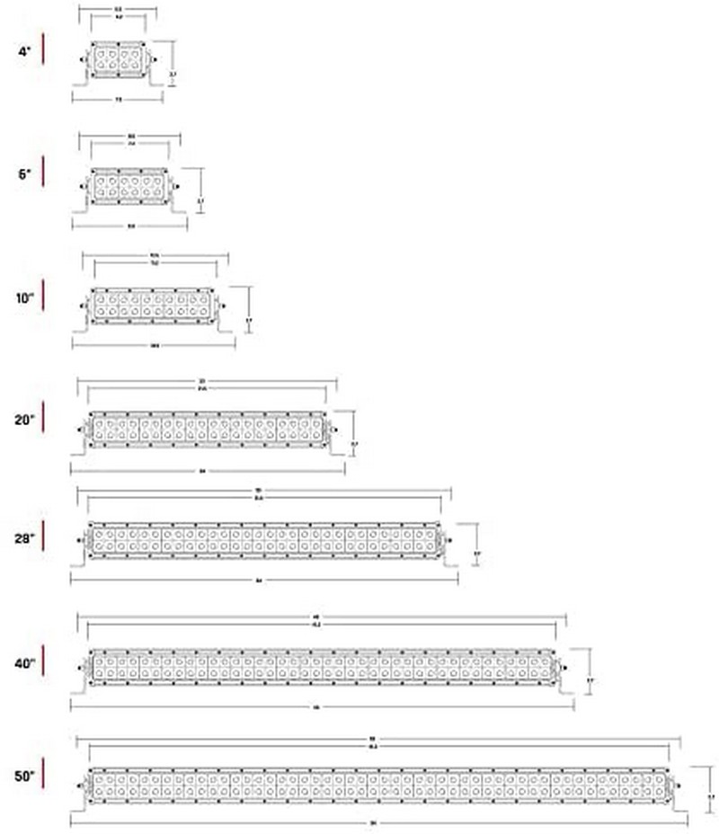 rigid_industries_radiance_20_led_light_bar_with_white_backlight_01