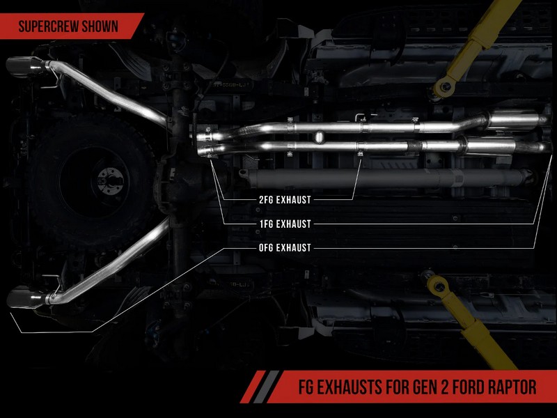 AWE FG Exhaust for Gen 2 Ford Raptor